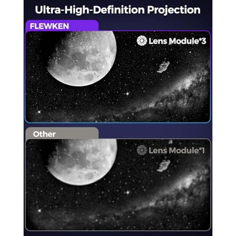 Galaxy Projector for Bedroom,  - Planetarium Projector Home のレビューと価格