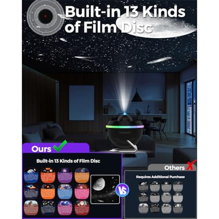 Galaxy Projector for Bedroom,  - Planetarium Projector Home のレビューと価格