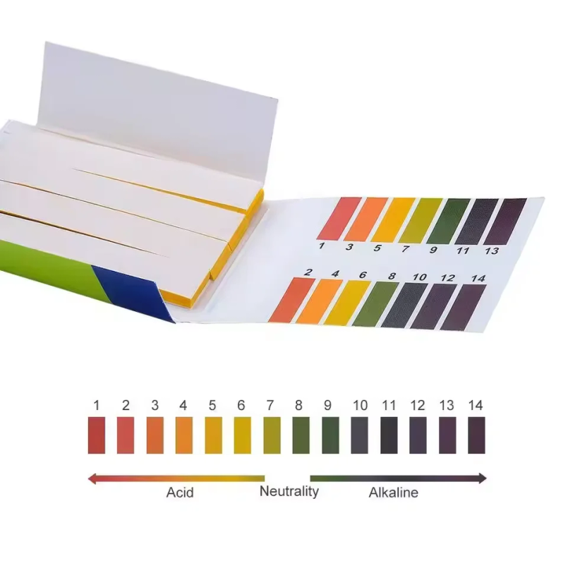 80 Strips/pack PH Test Strips  - Water Testing Kit のレビューと価格
