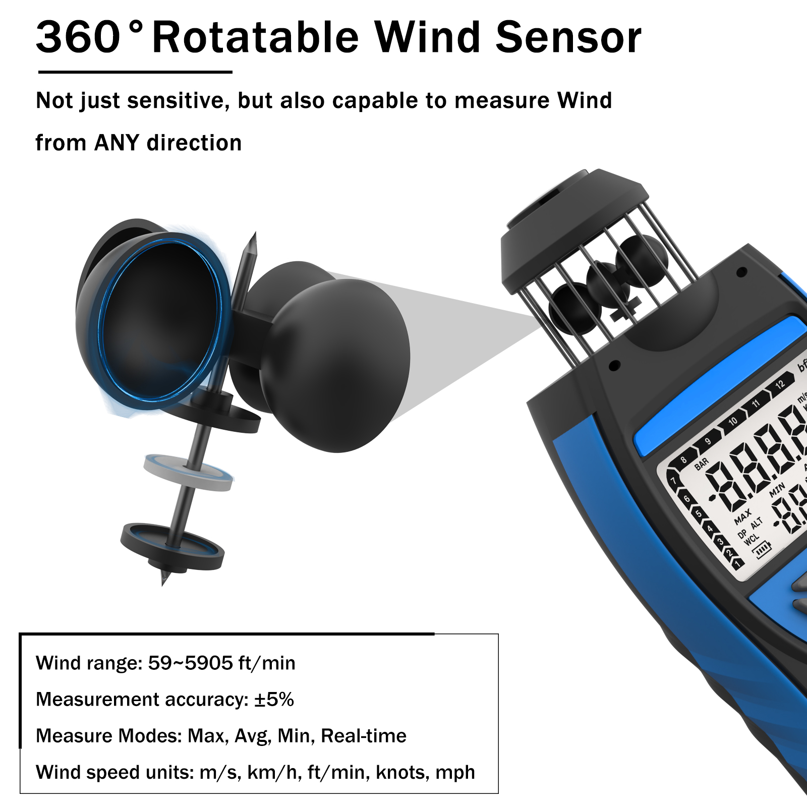 Portable Anemometer With Compa - Anemometer Wind Speed のレビューと価格