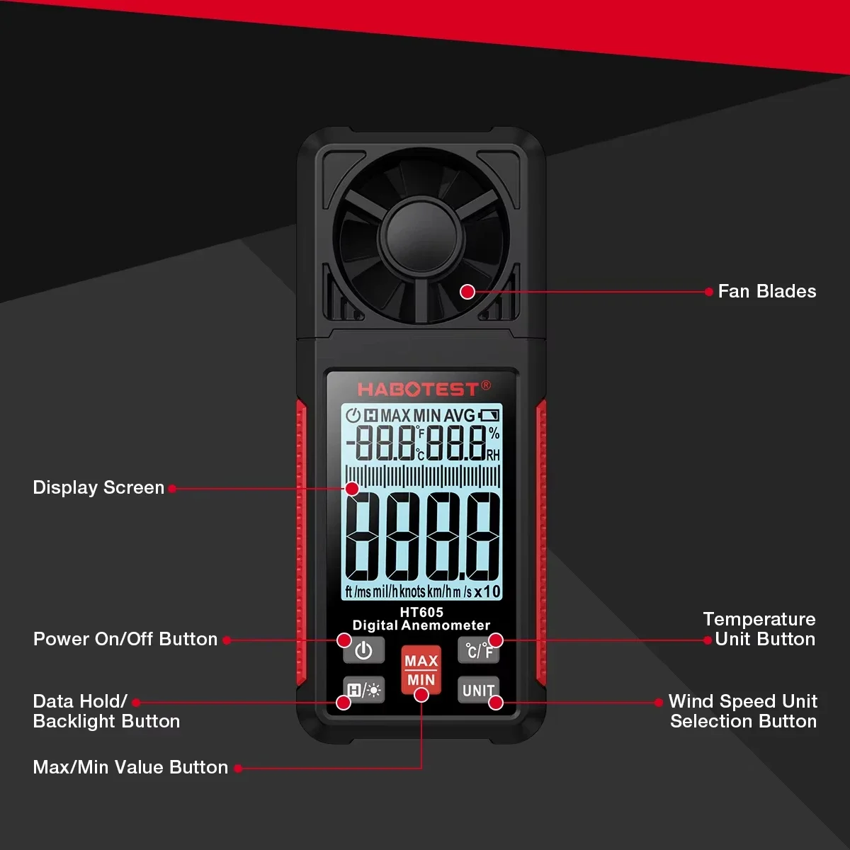 HABOTEST Digital Anemometer Po - Anemometer Wind Speed のレビューと価格