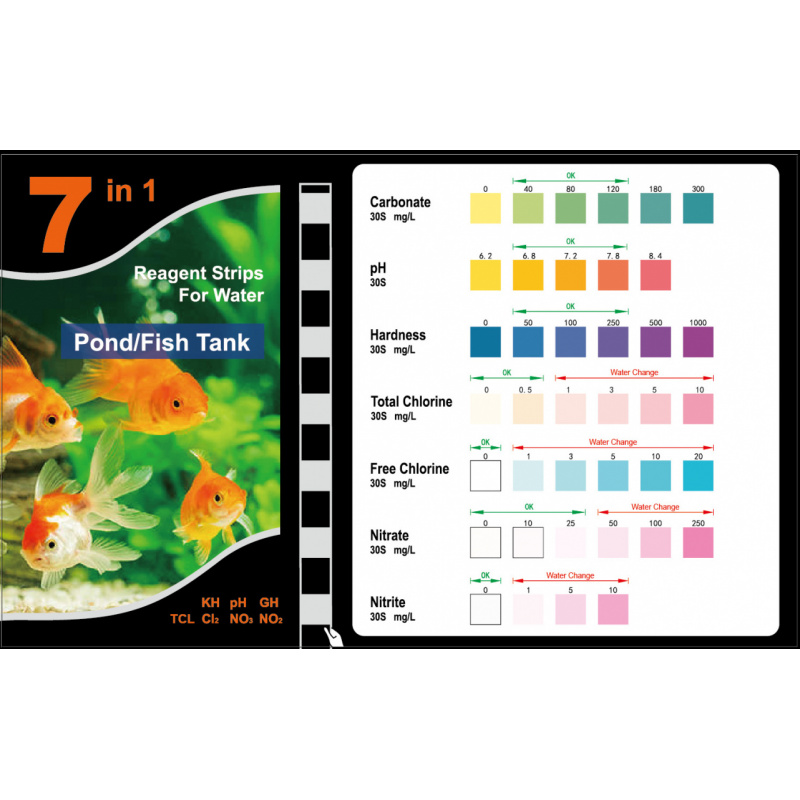 7-In-1 PH Test Strip, Aquarium - Water Testing Kit のレビューと価格