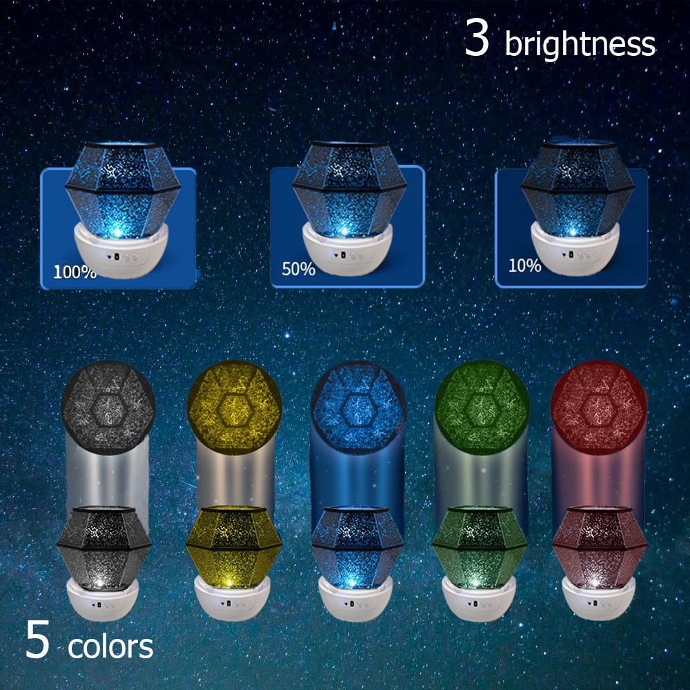 Night Light LED Starry Galaxy  - Planetarium Projector Home のレビューと価格