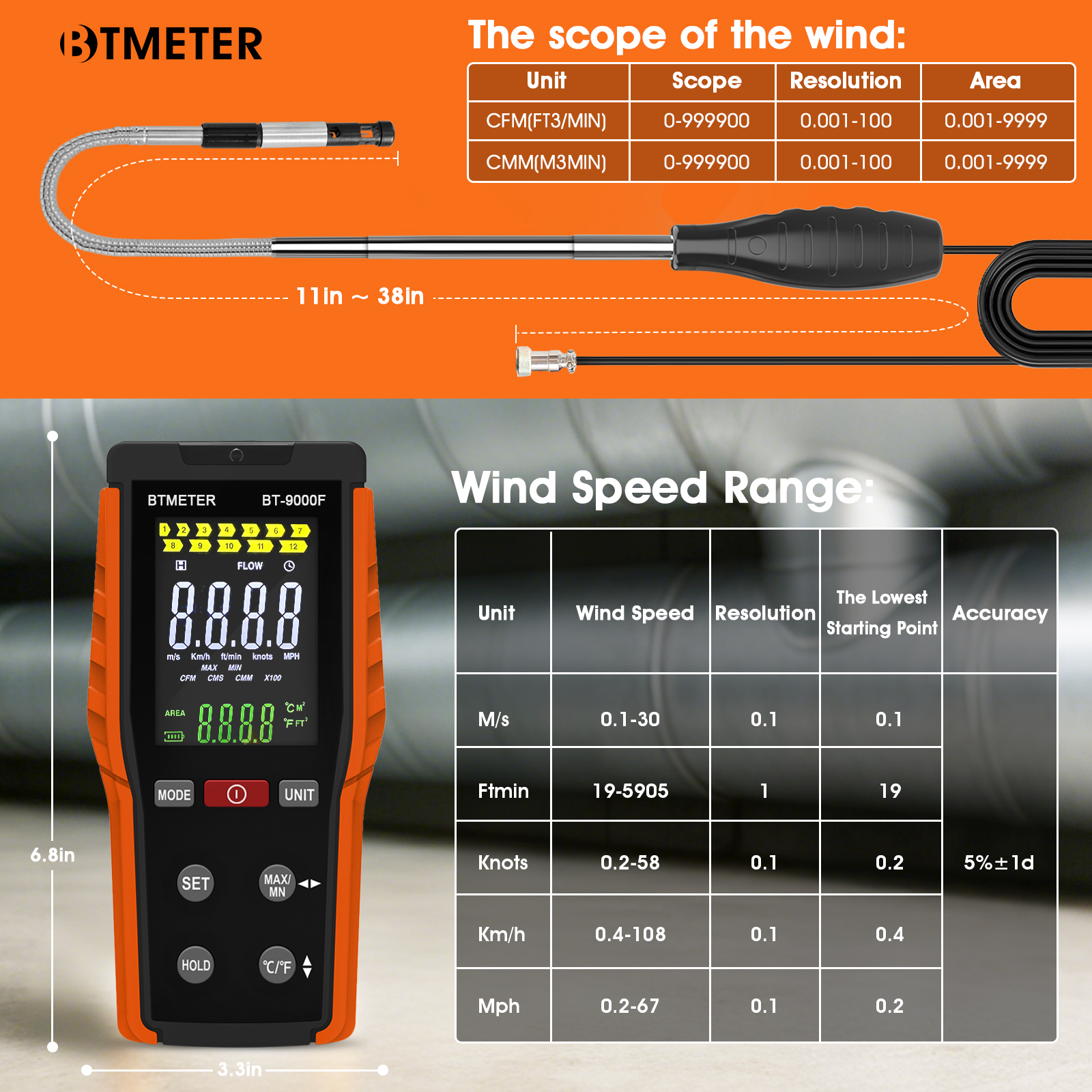 2026 New Model BT-9000F Handhe - Anemometer Wind Speed のレビューと価格