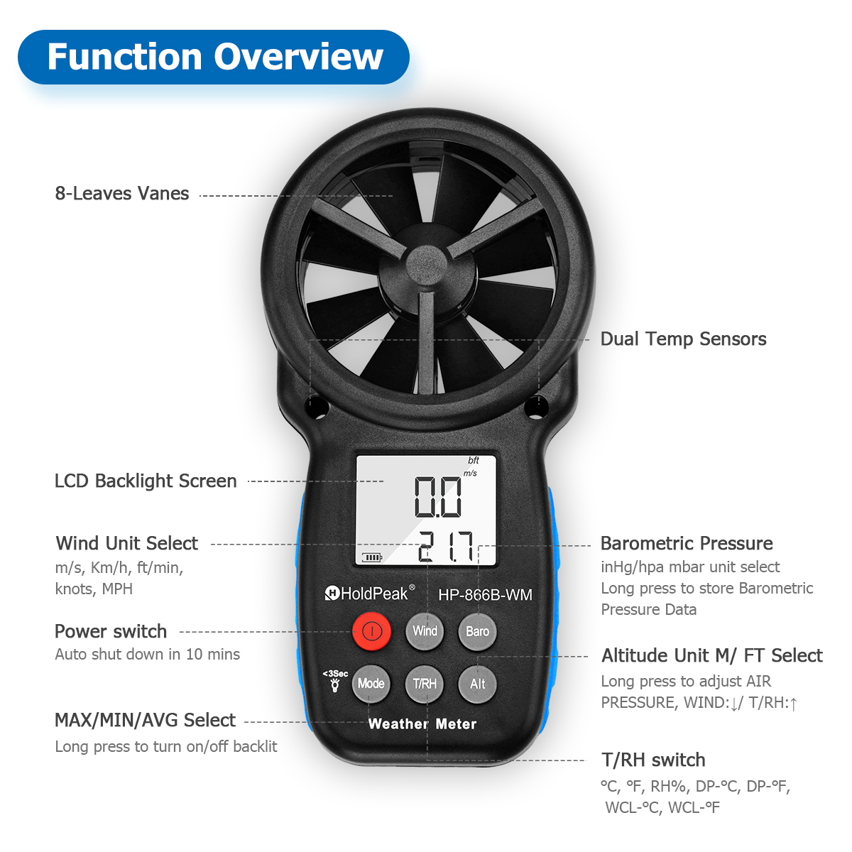 HP-866B-WM Anemometer Instruct - Anemometer Wind Speed のレビューと価格