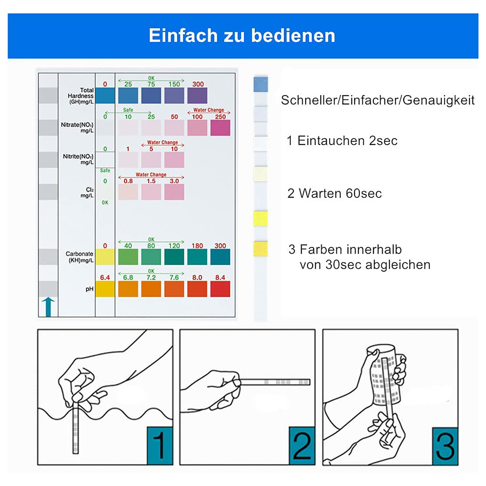 100pcs 6-in-1 Water Quality Te - Water Testing Kit のレビューと価格