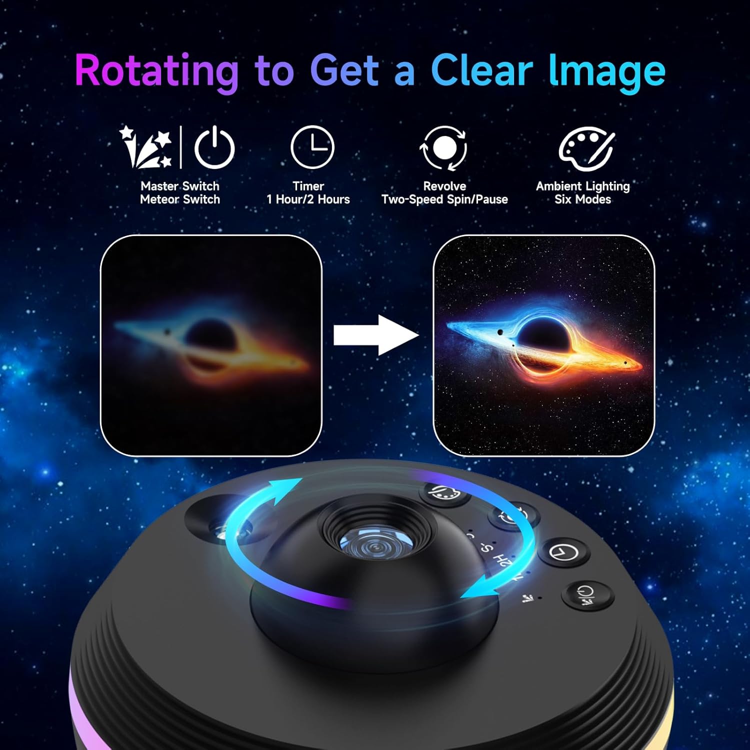 Galaxy Projector 13 in 1 HD Pl - Planetarium Projector Home のレビューと価格