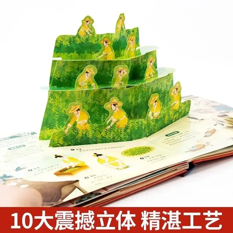 Amazing Invention of Children' - Science And Invention のレビューと価格