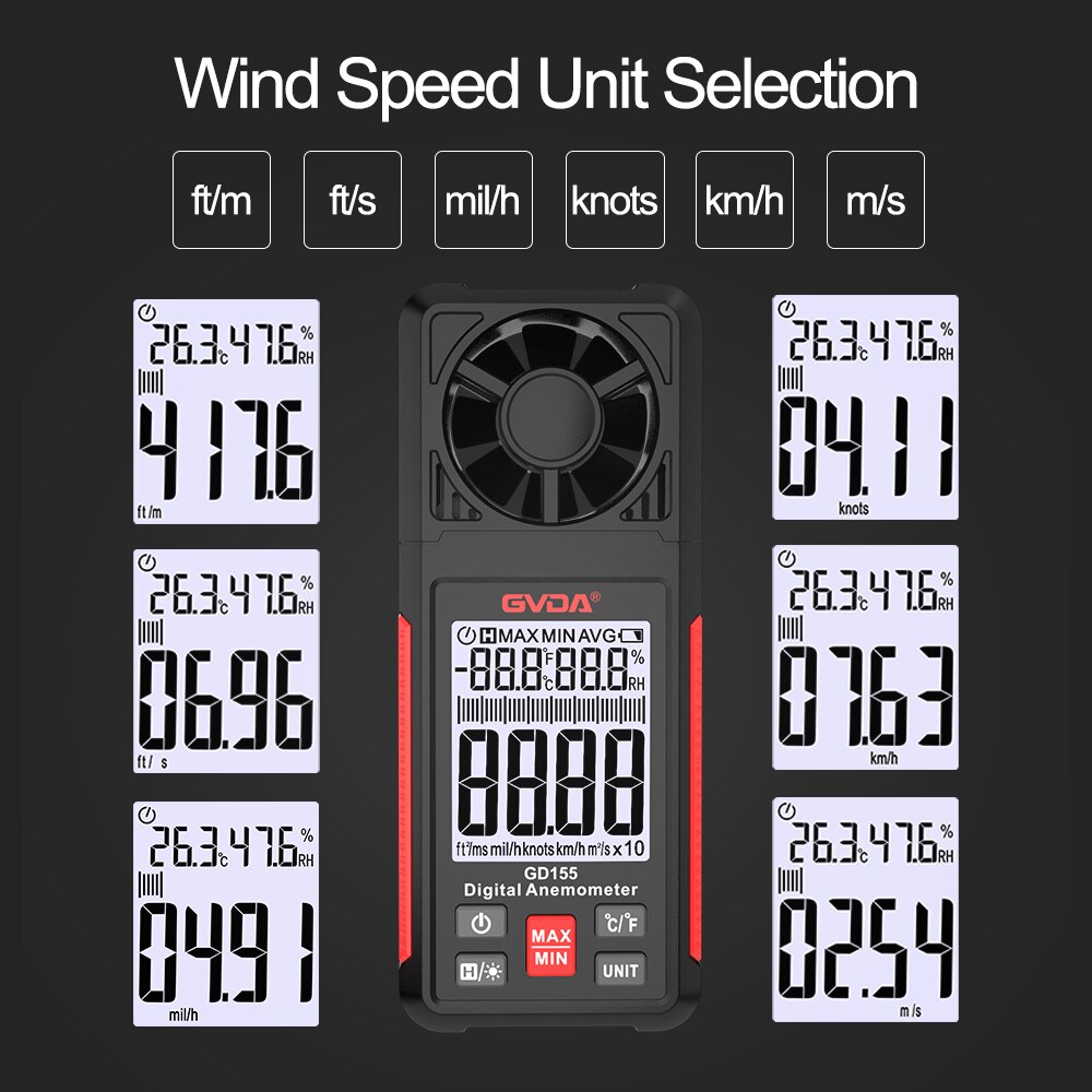 GVDA Digital Anemometer Handhe - Anemometer Wind Speed のレビューと価格