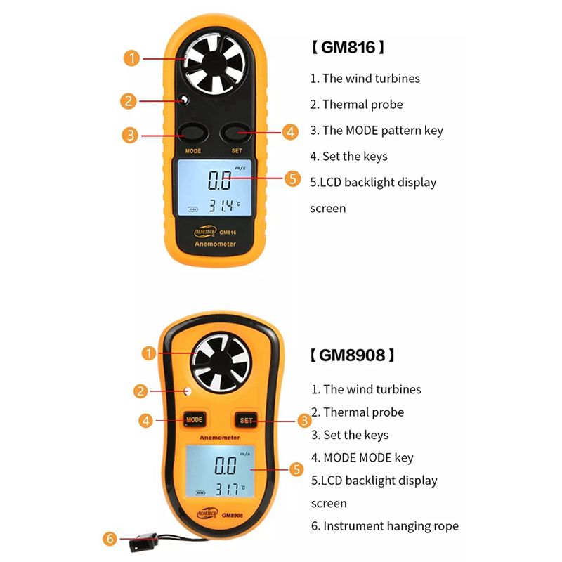 BENETECH Digital Anemometer An - Anemometer Wind Speed のレビューと価格
