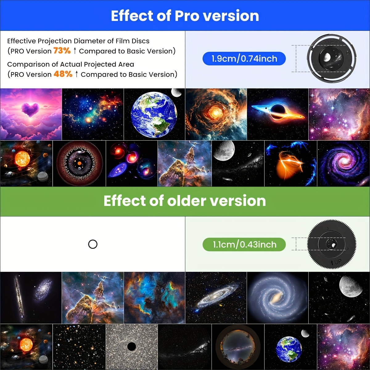 Upgrade 13 in 1 Starry Sky 4K  - Planetarium Projector Home のレビューと価格