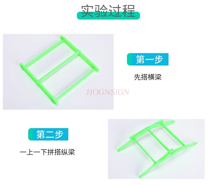 Student science experiment ste - Science And Invention のレビューと価格