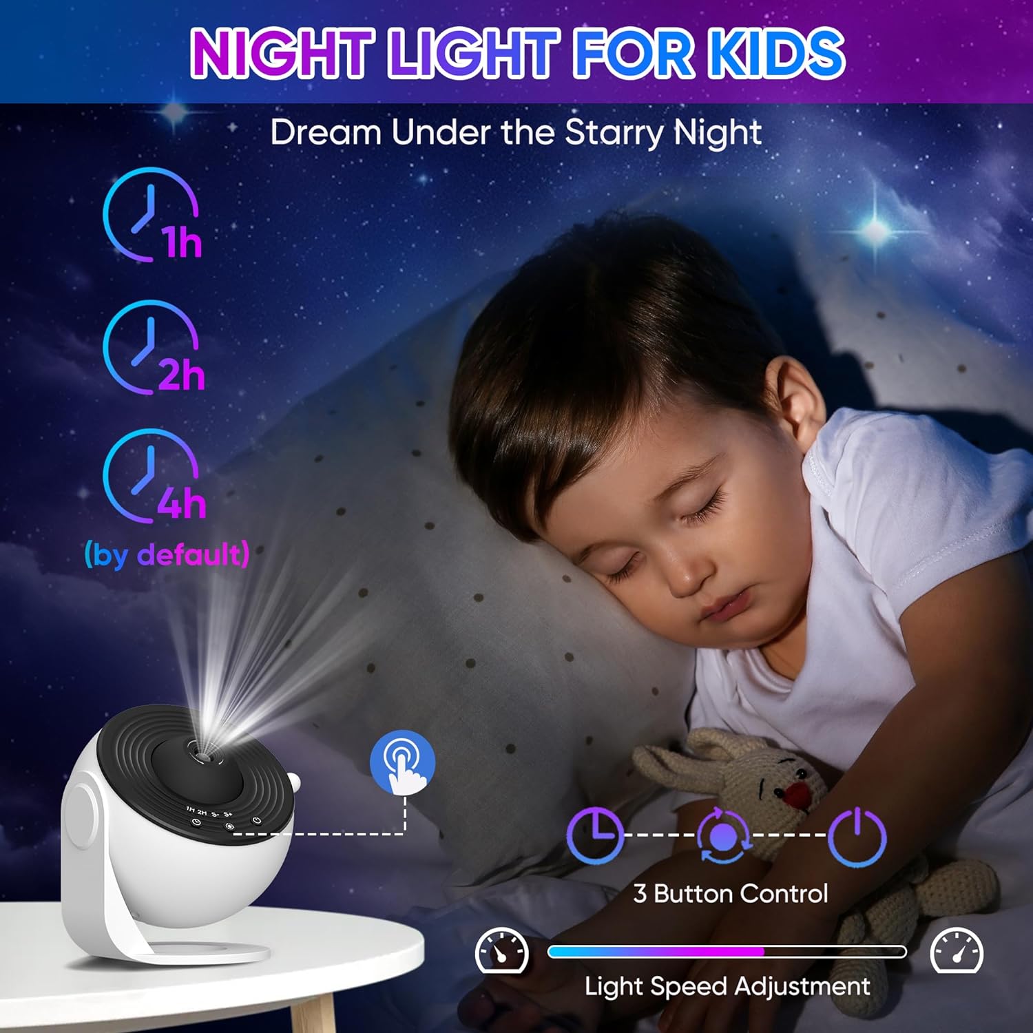 Galaxy Projector for Bedroom H - Planetarium Projector Home のレビューと価格