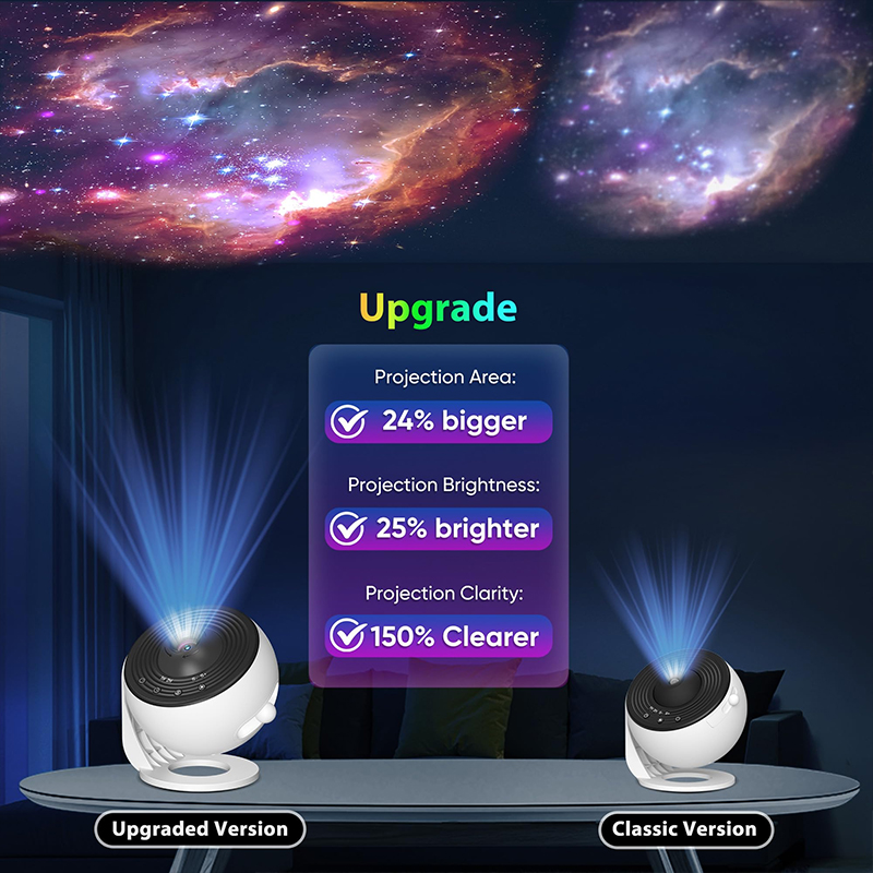 Galaxy Star Projector 360° Rot - Planetarium Projector Home のレビューと価格