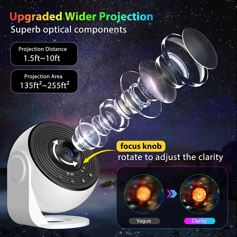 Galaxy Star Projector 360° Rot - Planetarium Projector Home のレビューと価格